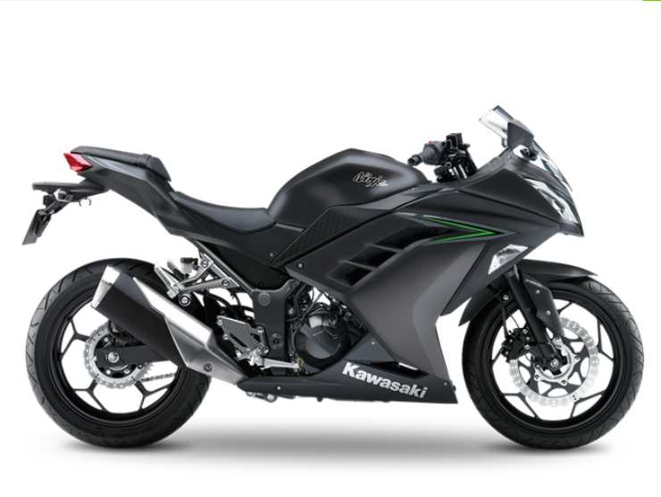 Kawasaki Ninja 300 ottima scelta