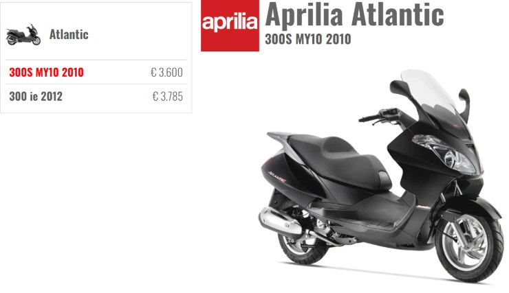 aprilia scooter meno di 4.000 euro