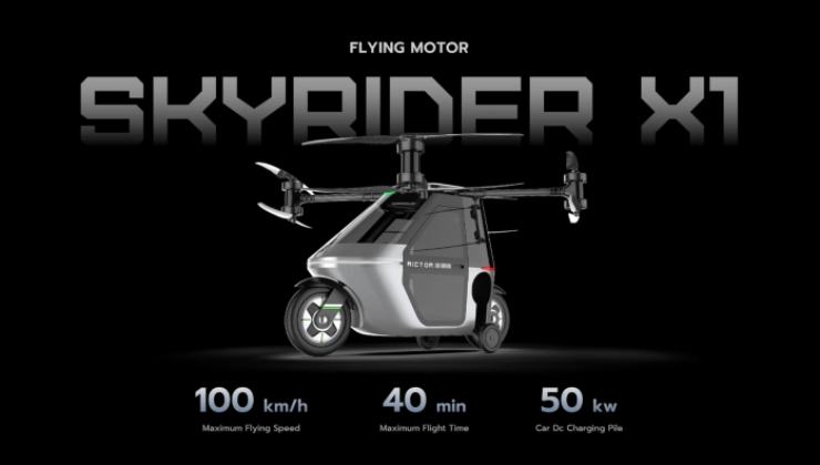 Il progetto Rictor Skyrider X1